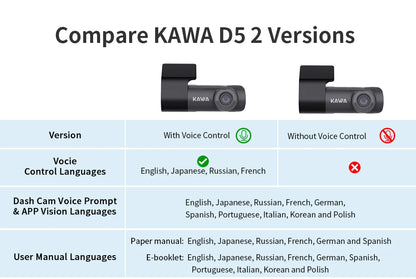 2K Dash Camera For Car DVR Dash Cam In The Car KAWA D5 Video Recorder Emergency Voice Control WiFi APP Monitor WDR Dashcam