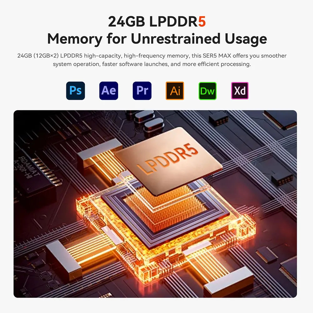 Beelink SER5 Max AMD Ryzen7 7735HS R3 3200U R5 5500U 5625U 16G RAM 500G SSDNVME Mini PC Suppor 4K Type-C Gaming Desktop Computer