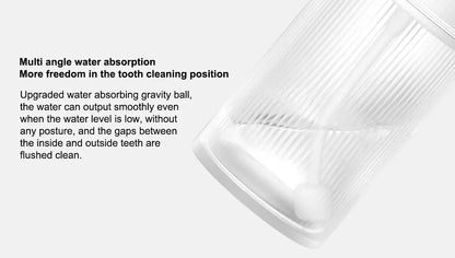 XIAOMI MIJIA MEO705 Portable Oral Irrigator Dental Teeth Whitening Flosser Bucal Tooth Cleaner Waterpulse Water Thread for Teeth