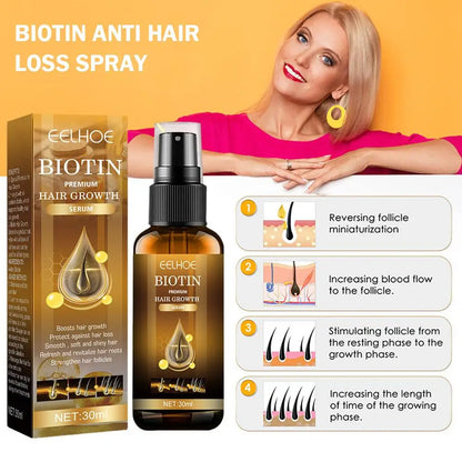 Products Biotin Thickening Fast Growing Hair Care Essential Oils Anti Hair Loss Spray Scalp Treatment For Men Women