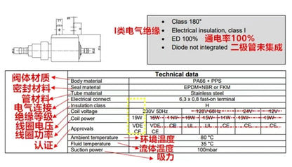 1pcs 220V 19W Electromagnetic Pump For Steam Mop Steam Iron Replacement CEME E15 19W