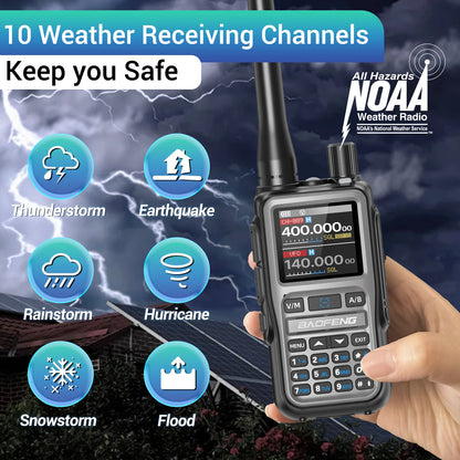 BAOFENG UV-5R Mini Walkie Talkie Multi Band Bluetooth Programming Wireless Copy Frequency 999CH AM FM Long Range Two Way Radio
