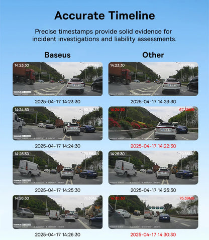 Baseus 3K Dash Cam VD1 Front and Rear Cam HD Built-in GPS Galileo Supercapacitor Car DVR Car Camera Recorder Support 24H Parking