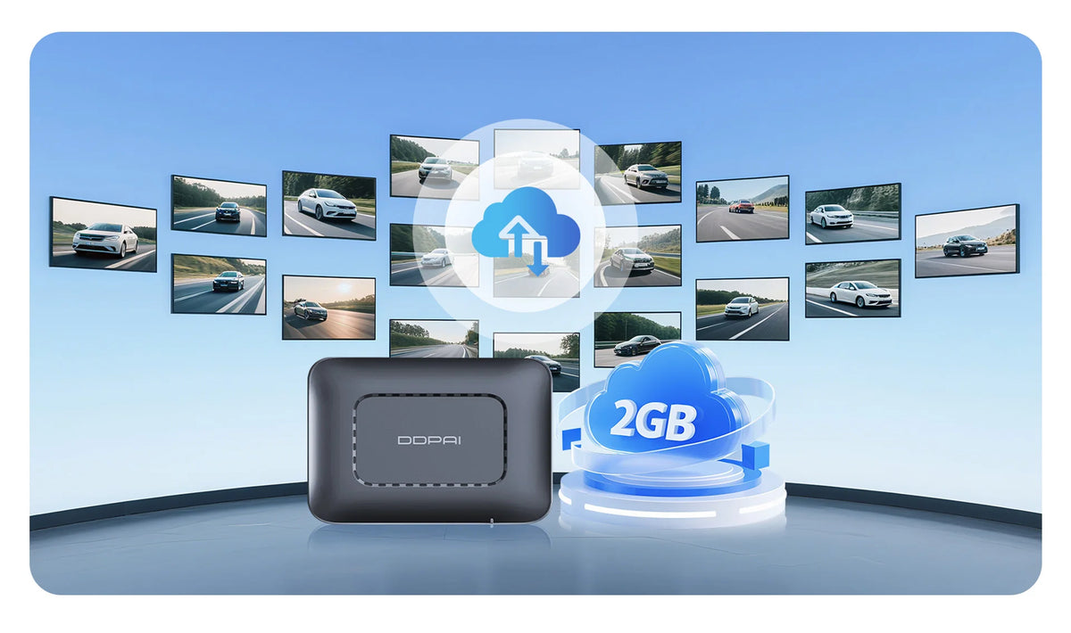 DDPAI Dash Cam Z50 Pro 4K HDR + 1080P Car DVR Night Vision Wi-Fi 6 GPS ADAS 24h Parking Monitor Front and Rear Camera Dashcam