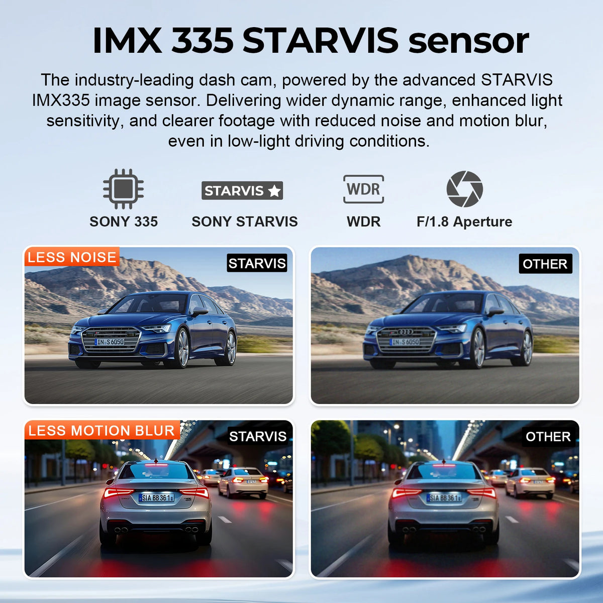 Mangoal 4K Dash Cam GPS WiFi & APP For Volkswagen Tiguan Gen2 AD BW Dash Car Camera 2018-2024 Plug and Play