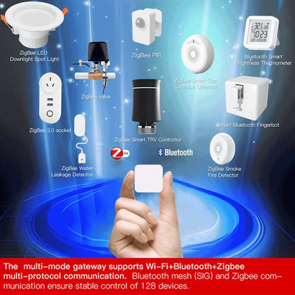Tuya Zigbee Hub  Wireless Multi Mode Gateway For Smart Home Automation for ZigBee Devices Via Smart Life