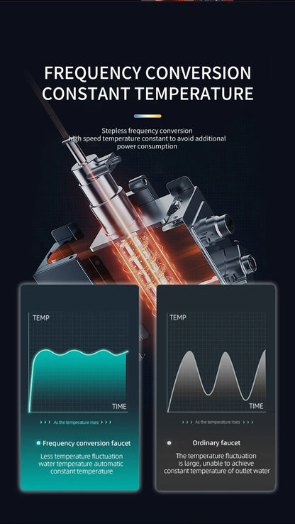 Fudeer Electric Water Heater Kitchen Faucet Conector Instant Hot Water Tap Adapter 220V  Water Heater Bathroom Accessories