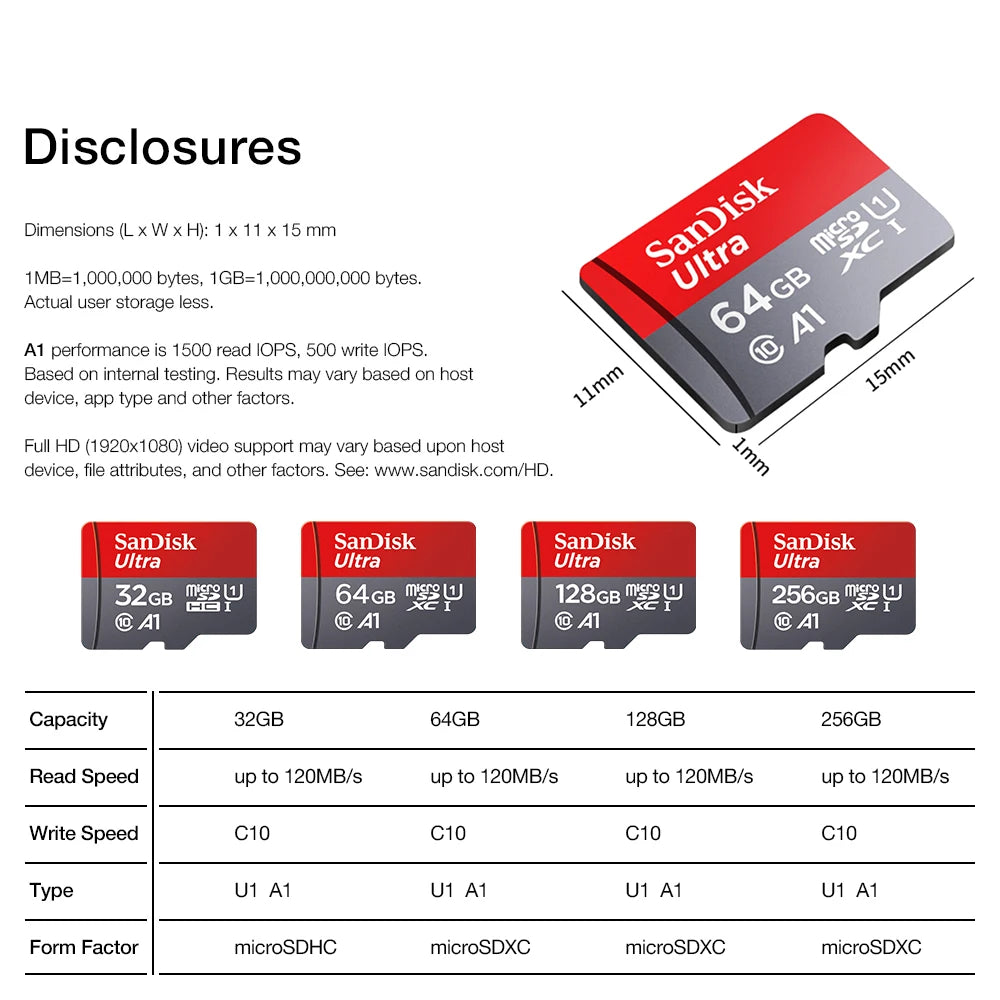 100% Original SanDisk Memory Card 256GB 128GB 64GB 32GB A1 Micro SD Card Class 10 UHS-1 TF Flash Card for Samrtphone/PC