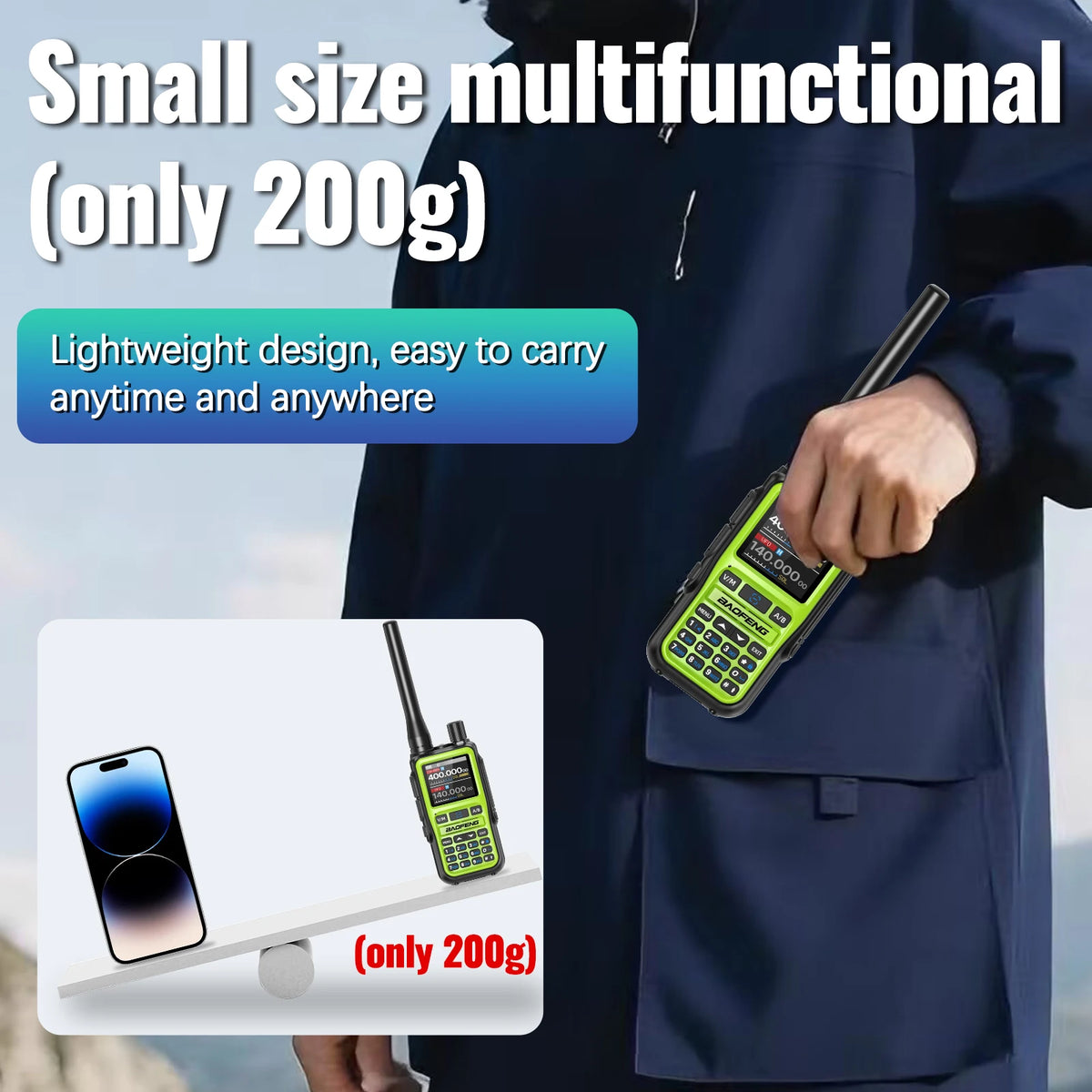 Baofeng UV-5R Mini Walkie Talkie Bluetooth Programming APP Long Range 999 Channels Radio With Protective Case Tactical Antenna