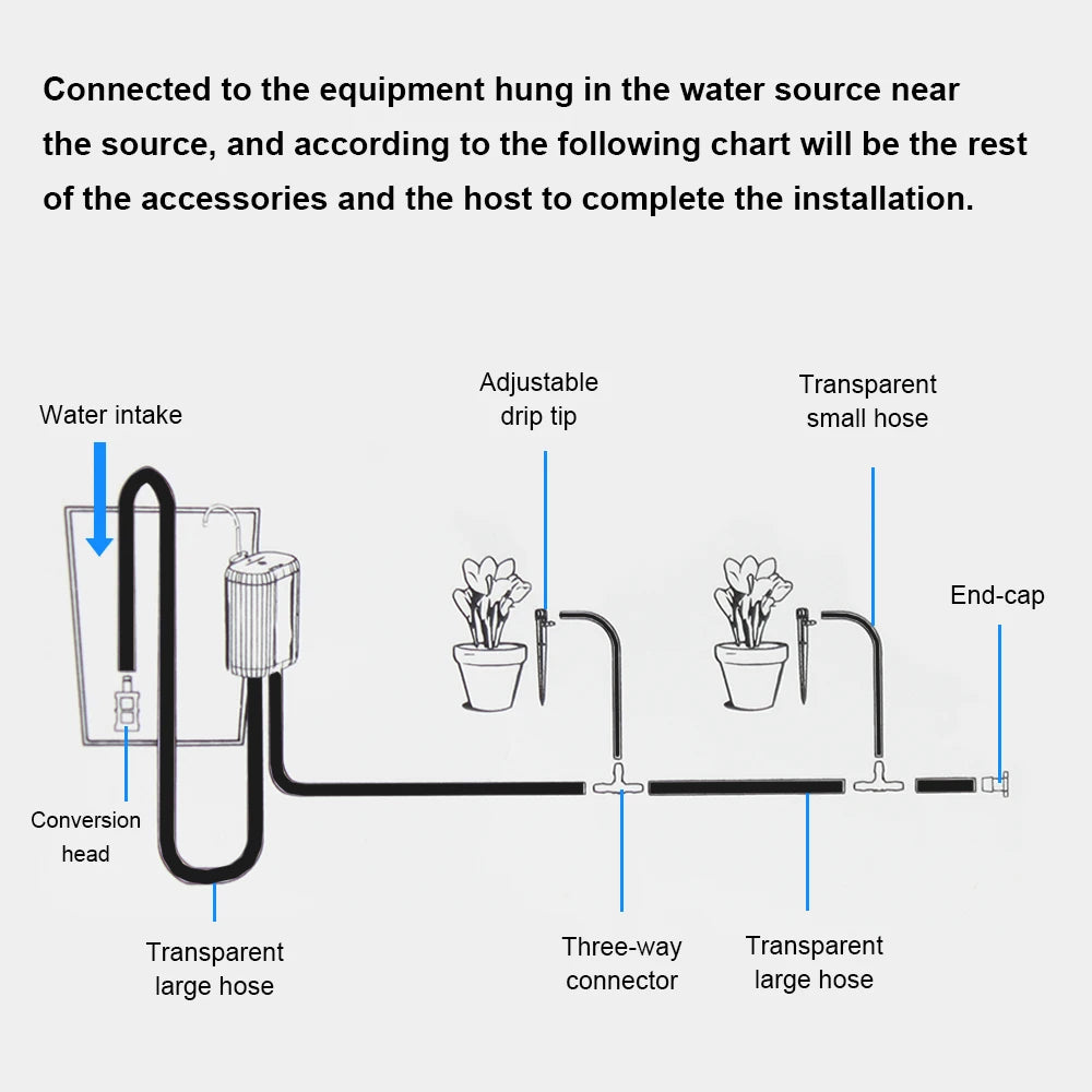 WiFi Smart Life Automatic Drip Irrigation System Kit Garden Irrigation Controller Plant Phone APP Control Watering Timer Device
