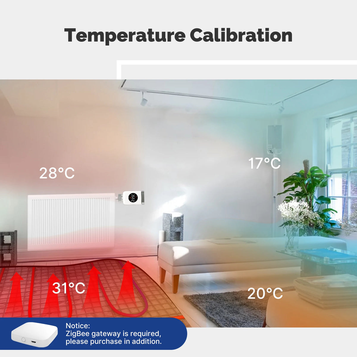 MOES Tuya Smart Wifi/ZigBee Thermostatic Radiator Valve TRV Programmable App Remote Temperature Controller with Alexa GoogleHome