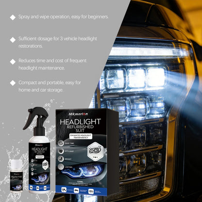 Car Headlights Restoration Kit Repair Scratches Restore Clarity-Car Lens Remover Oxidation Headlight Refurbish Tool Polish Spray