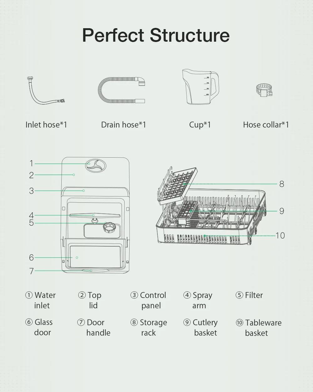BlitzHome BH-CDW1 Smart Portable Countertop Dishwasher with APP Control 4-6 Sets Big Capacity Dual Water Inlet Modes Washers