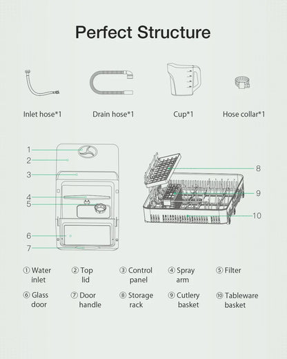BlitzHome BH-CDW1 Smart Portable Countertop Dishwasher with APP Control 4-6 Sets Big Capacity Dual Water Inlet Modes Washers