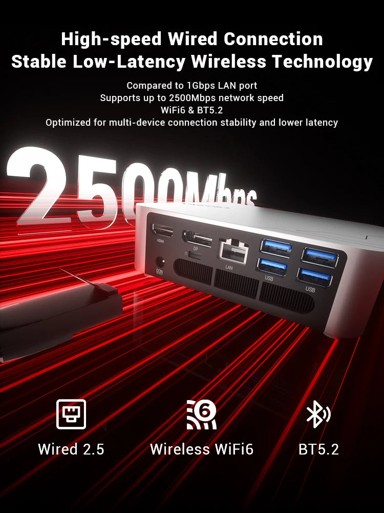 FIREBAT F1 MINI PC AMD Ryzen 5 7640HS DDR5 16GB RAM 512GB SSD WIFI6 BT5.2 Portable Desktop MINI-PC Windows 11  Desktop Computer