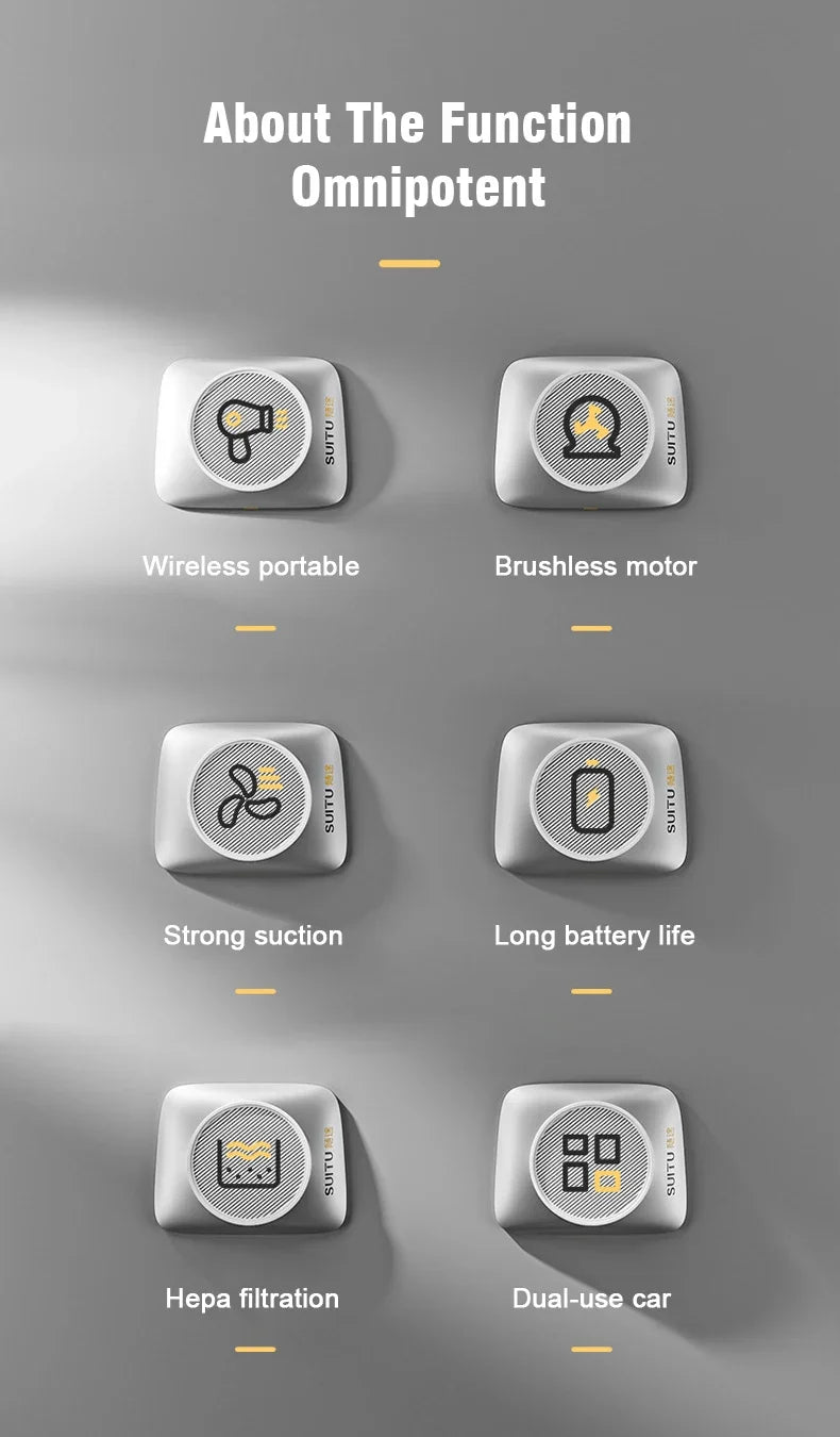 Brushless Car Vacuum Cleaner Cordless Handheld Auto Vacuum Home & Car Dual Use Mini Vacuum Cleaner with Builtin Battrery