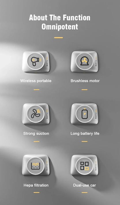 Brushless Car Vacuum Cleaner Cordless Handheld Auto Vacuum Home & Car Dual Use Mini Vacuum Cleaner with Builtin Battrery