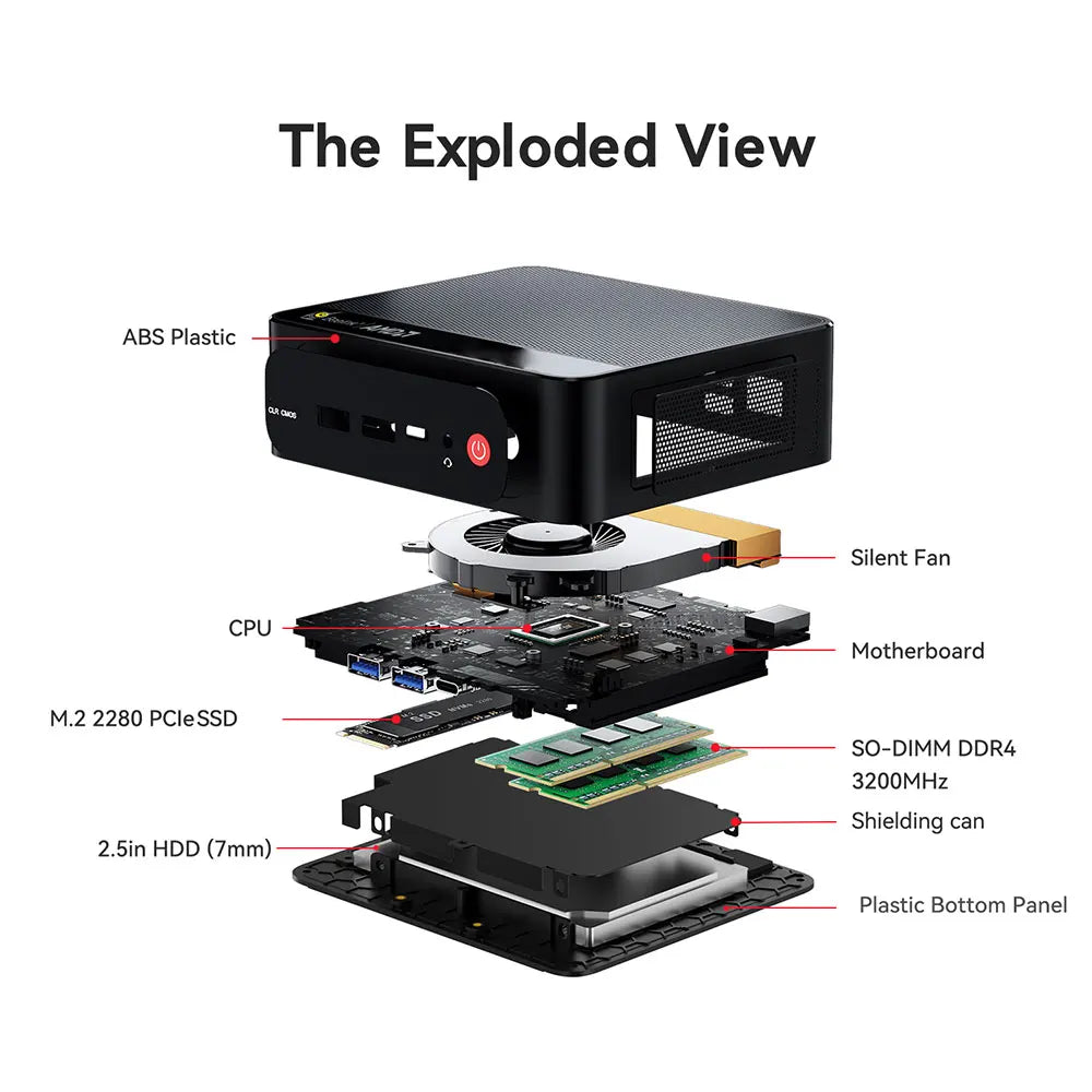 Beelink SER5 Max AMD Ryzen7 7735HS R3 3200U R5 5500U 5625U 16G RAM 500G SSDNVME Mini PC Suppor 4K Type-C Gaming Desktop Computer