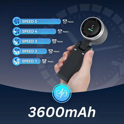 Portable Handheld Turbo Fan, 5 Gear Wind, USB-C Rechargeable Fan, Up to 10 Working Hours, 3 IN 1 Hand Fans with Air Turbo Tech