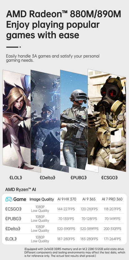 Topton Gaming Mini PC Oculink AMD Ryzen AI 9 HX 370 R7 8845HS USB4.0 2x2.5G LAN 2xPCIe4.0 NUC Mini Computer Windows 11 WiFi6