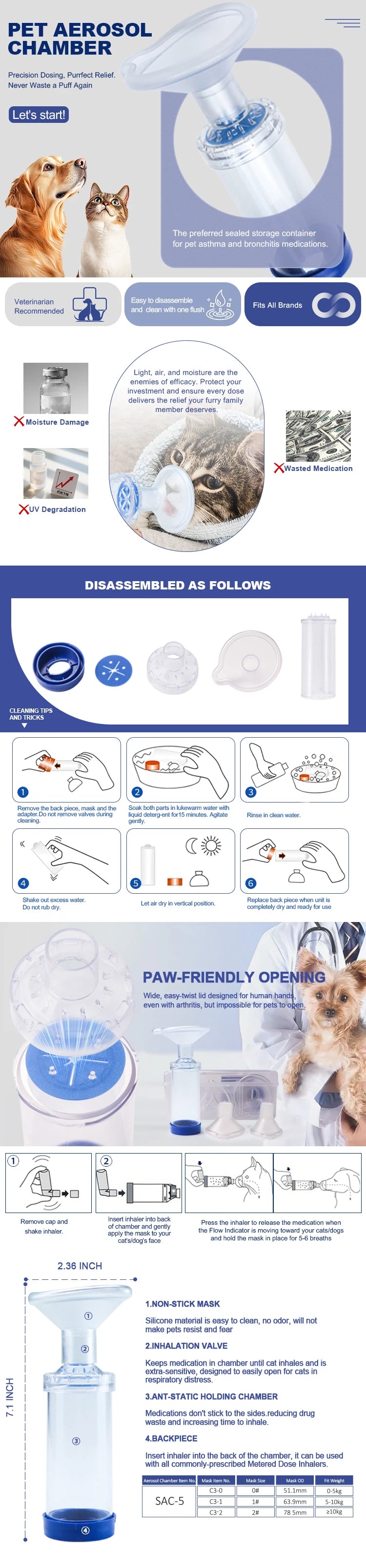 PVC Aerosol Chamber Cat Portable Inhaler Spacer With PVC Mask Pet Cats Dog Asthma Medication Feeding Tool Veterinary Approved