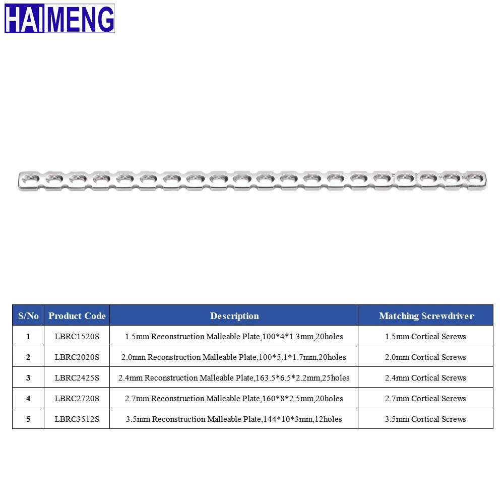 1.5/ 2.0/ 2.4/ 2.7/3.5mm S.S. Reconstruction Malleable Plate, Veterinary Orthopedic Implants, Veterinaria Hand Tools Instruments