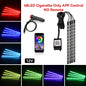 Neon Car Interior Ambient Foot Light with USB Wireless Remote Music App Control RGB 48 LED Atmosphere Decorative Lamp