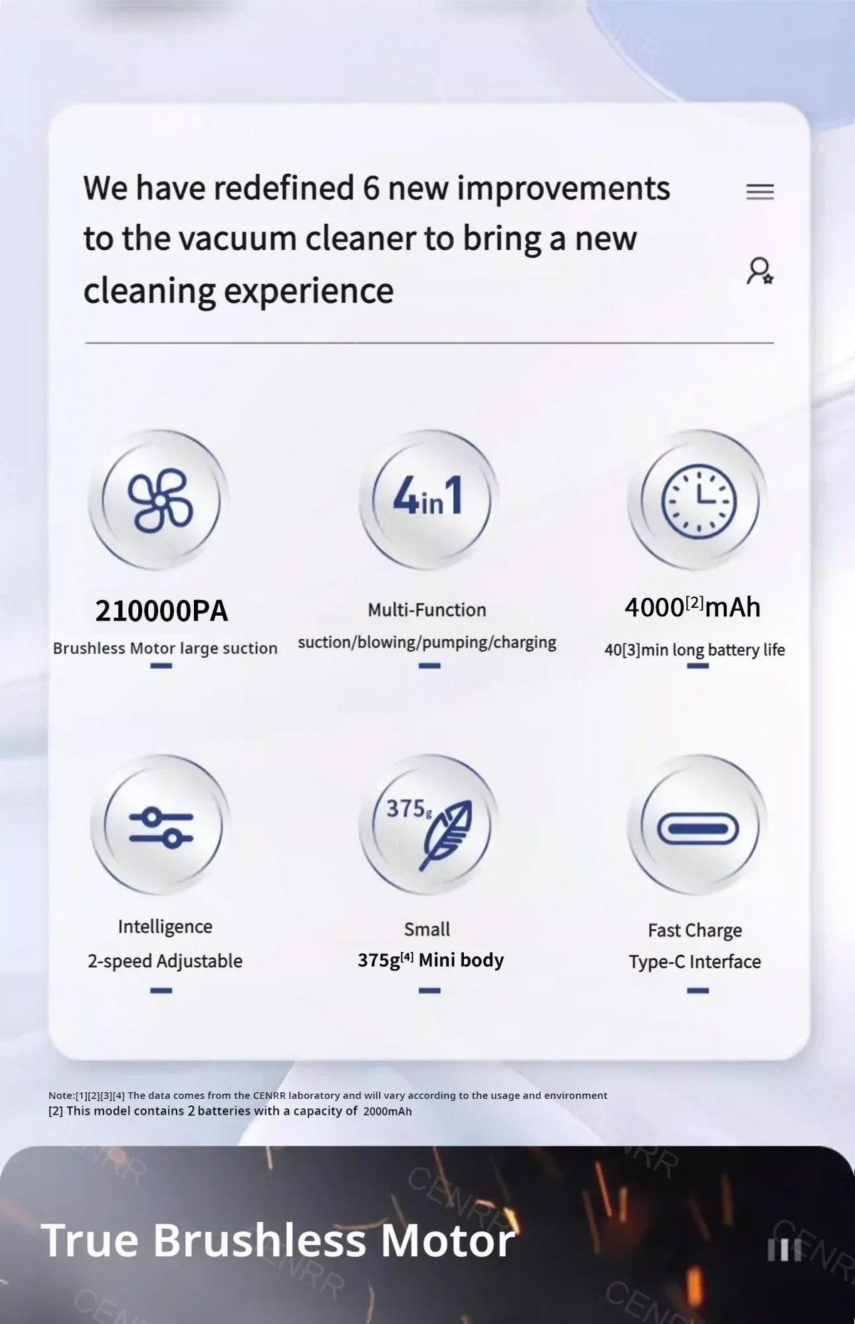 CENRR Car Vacuum Cleaner High Suction 210000PA Wireless Vacuum Cleaner Cordless Vacuum Cleaner High Pressure Cleaning Machine