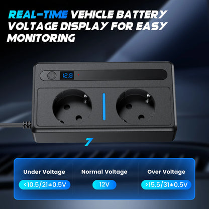 300W Vehicle Inverter, Converting 12V DC to 220V AC, Featuring Two Power Sockets and 2 USB Ports, 2 Type-C PD Ports