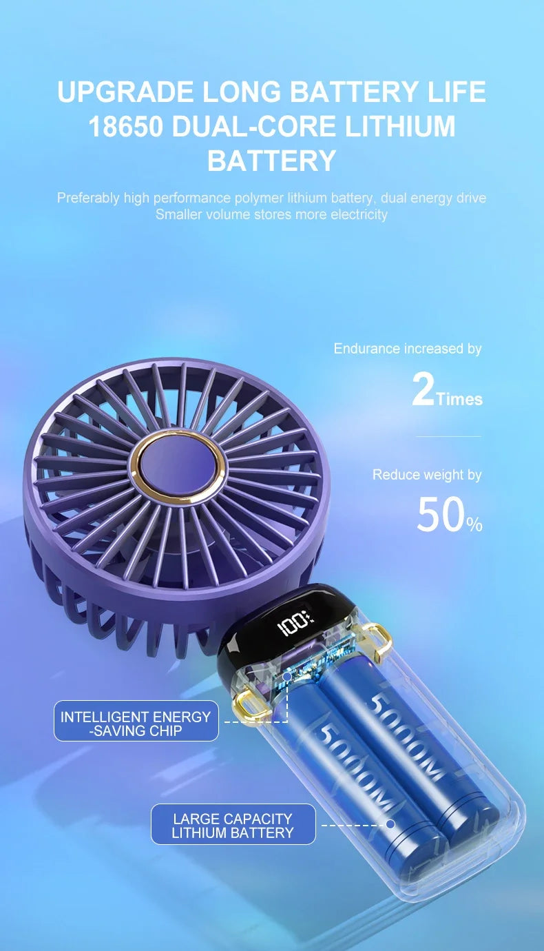 5000mAh Handheld Mini Fan Wireless USB Rechargeable Portable Digital Display Phone Holder Fan 5 Speed Foldable Neck Hanging Fans