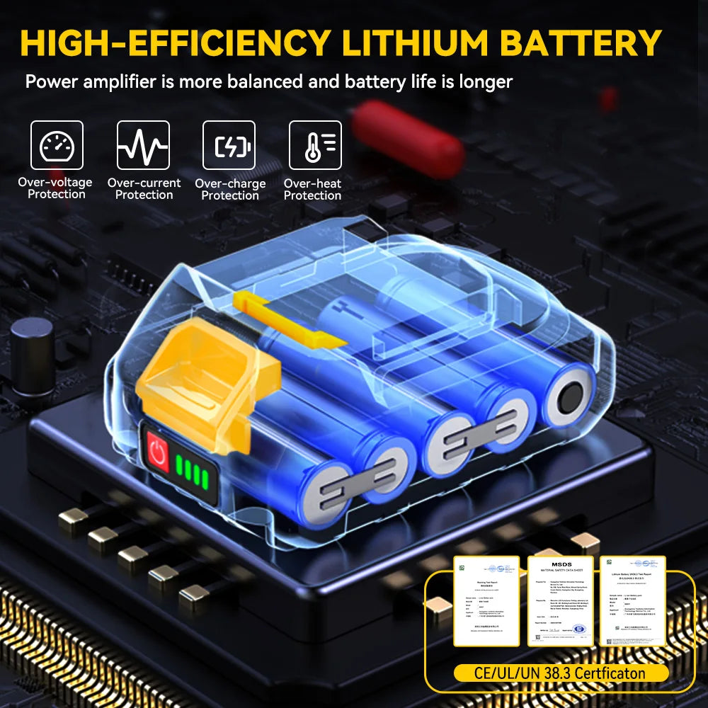 MELLWIN 25+3 Torque Electric Impact Drill 2 Speed Adjustable Cordless Electric Screwdriver Power Tool For Makita 18V Battery Pin