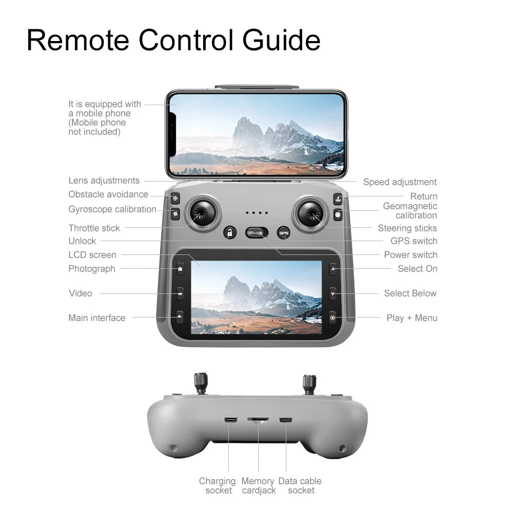 V168 MAX GPS Drone Professional 4K Dual Camera Brushless Obstacle Avoidance Security Drones with Large Screen Control Quadcopter