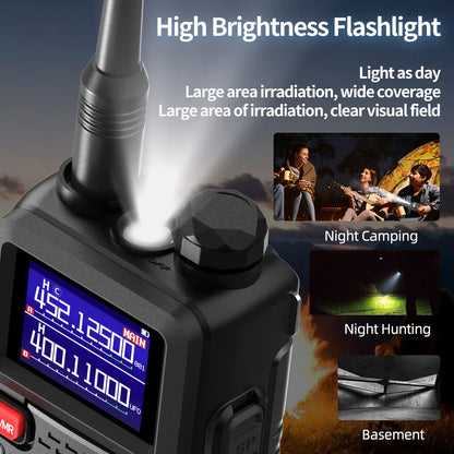 Baofeng UV 5RH 10W Air Band Walkie Talkie Long Range Wirless Copy Frequency Type-C Baofeng UV 5R MINI UV 21 PRO 2 Way Ham Radio