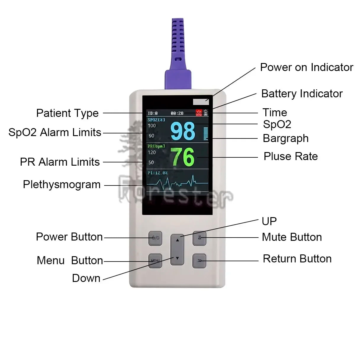 Portable Pulse Oximeter Monitor for Heart Rate and Oxygen Saturation with Veterinary and Medical SPO2  with Memory