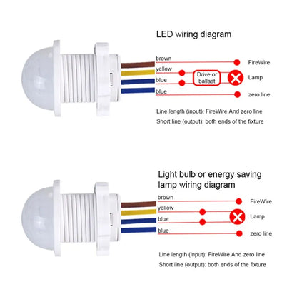 1/2/5PCS Smart PIR Sensor Detector Switch Human Body Infrared Auto On Off Light 110V 220V For LED Lamp Ceiling Light Panel Light