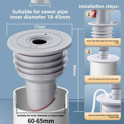 Sink Plug Sewer Pipe Sealing Ring Water Plug Floor Drain Shower Stopper Bathroom Accessories 70-75mm Silicone Drains Kitchen