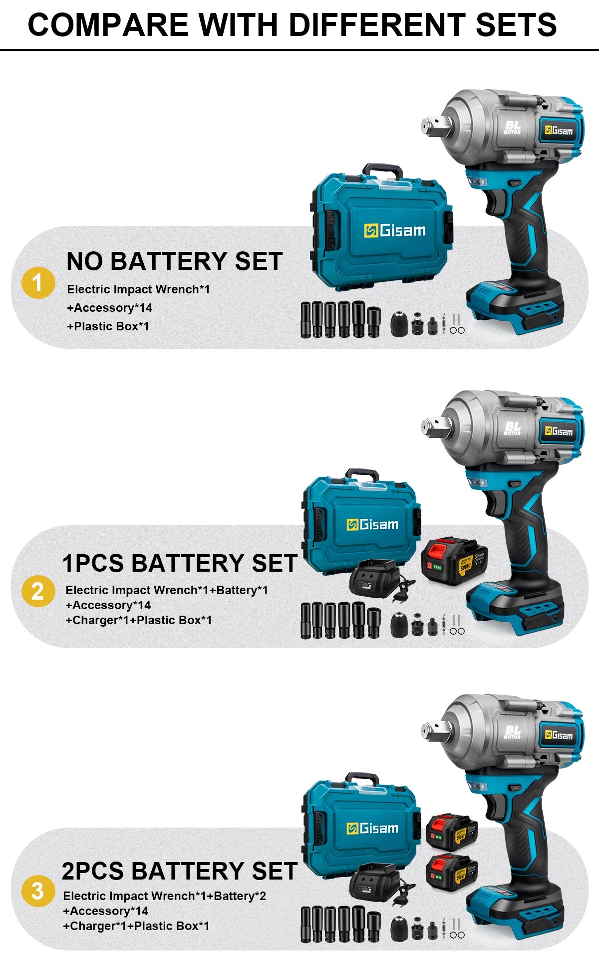 Gisam 2000N.M Torque Brushless Electric Impact Wrench 1/2 inch Screwdriver Cordless Wrench Power Tool For Makita 18V Battery Pin