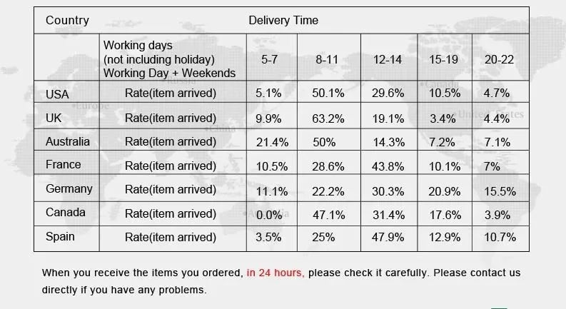Summer Sexy Lace Embroidery Women Lingerie Set French Thin Cup Push Up Bra Comfort Breathable Underwear Ladies Bra Briefs Set