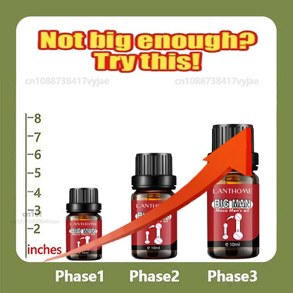 Essential Oil for Men