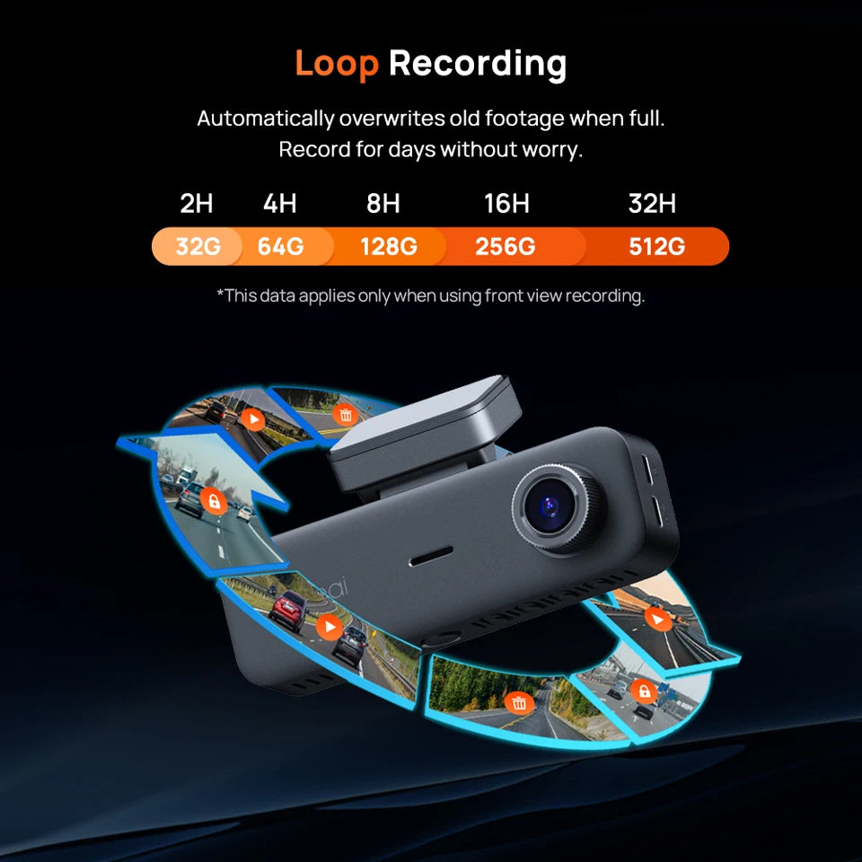 70Mai T800E 3-Channel Dash Cam Front 4K + Rear 1080P + Interior 1080P Hdr Supercapacitor 24H Parking Gps Voice Control Wi-Fi6