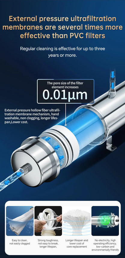 ZILISI High Flow Water Filter System, Whole House Stainless Steel, Mineral Water Filter, Reusable PVDF Direct Drink, 5000L