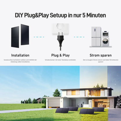 2000W balcony power plant with storage Anker SOLIX 2 Pro, solarbank E1600 Pro All in One power storage 1.6kWh with inverter