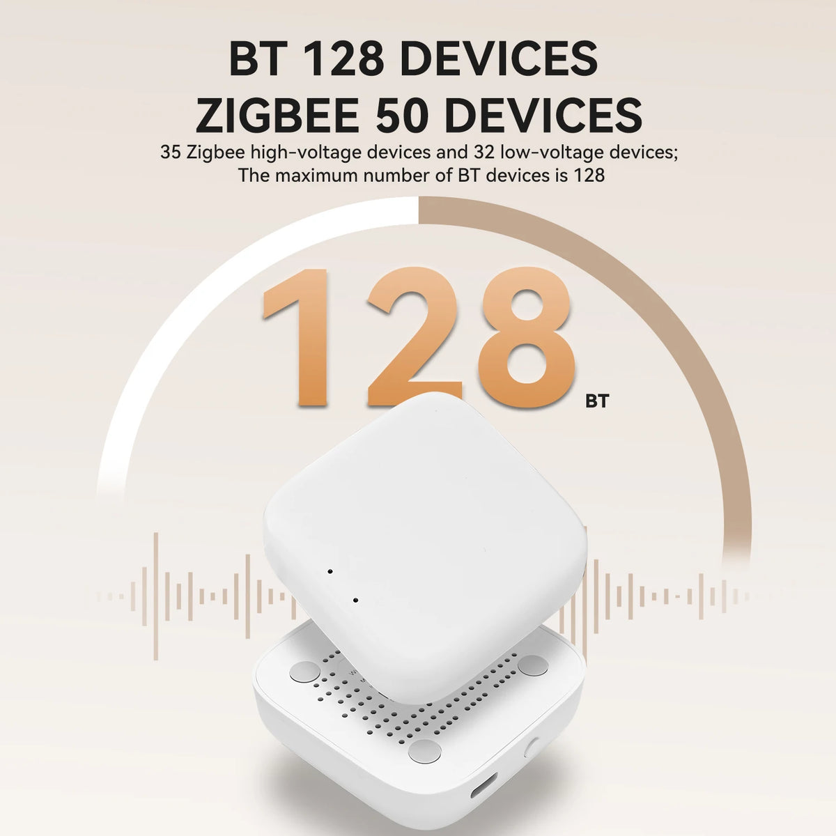 Zigbee Gateway Tuya Devices Bluetooth Wired Smart Hub Smart Life Products Home Control Panel Compatible with Alexa