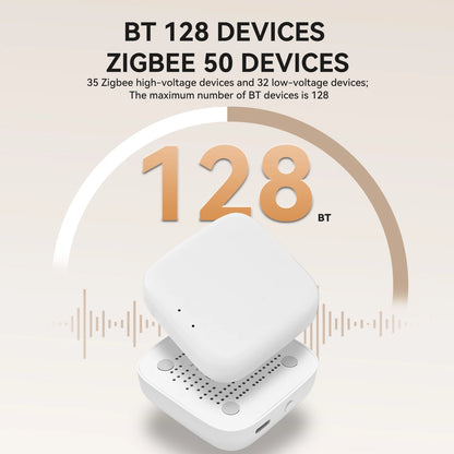 Zigbee Gateway Tuya Devices Bluetooth Wired Smart Hub Smart Life Products Home Control Panel Compatible with Alexa
