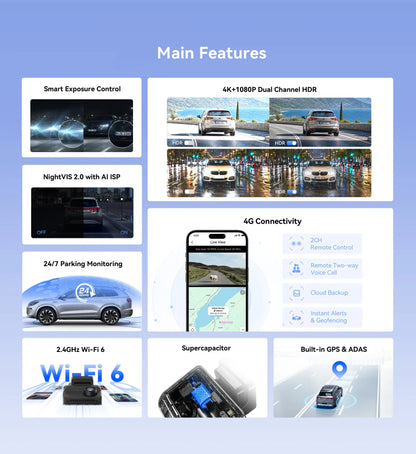 DDPAI Dash Cam Z50 Pro 4K HDR + 1080P Car DVR Night Vision Wi-Fi 6 GPS ADAS 24h Parking Monitor Front and Rear Camera Dashcam