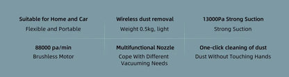 Original MIJIA Portable Handheld Vacuum Cleaner For Home Car Mini Wireless Dust Catcher Collector 13000PA Cyclone Suction