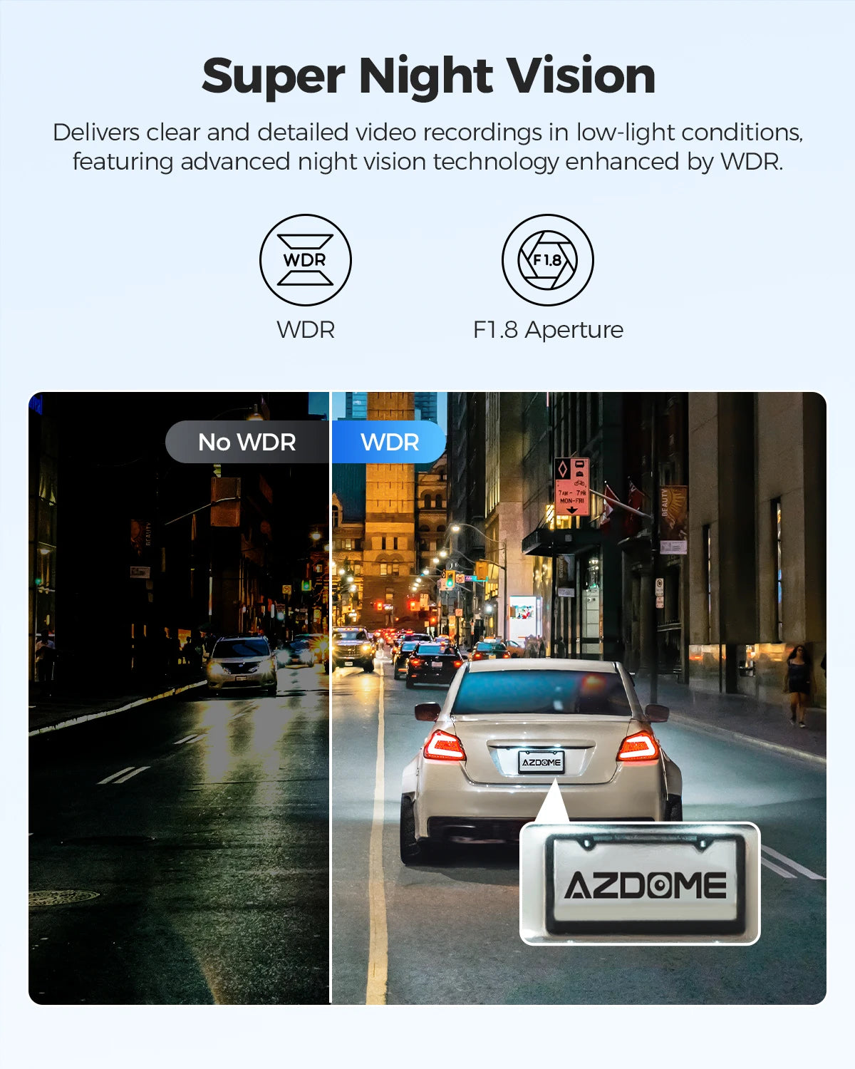 AZDOME Dash Cam GS63H 4K Built-In GPS Wi-Fi Dash Car Camera with Starvis 2.4" Screen WDR Night Vision Car DVR Parking Monito