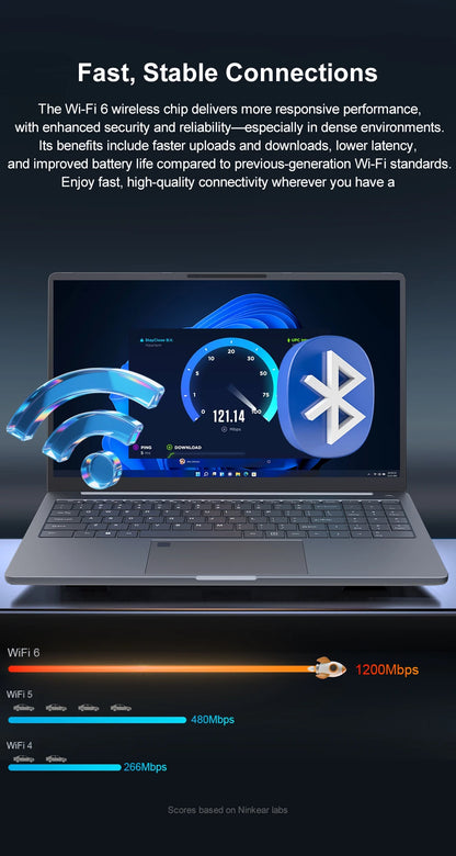 Ninkear A15 PLUS Laptop 15.6" IPS FHD AMD Ryzen 7 5825U Notebook 16G DDR4 +1TB SSD WIFI 6 Windows 11 PRO Office Computer