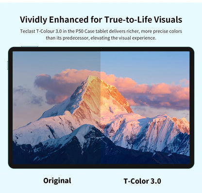 Teclast Tablet P50 Set Android 15 11" T606 8-Core Max 12GB RAM 128GB ROM P50 Case/Keyboard/Mouse/Stylus/Headphone/Stand
