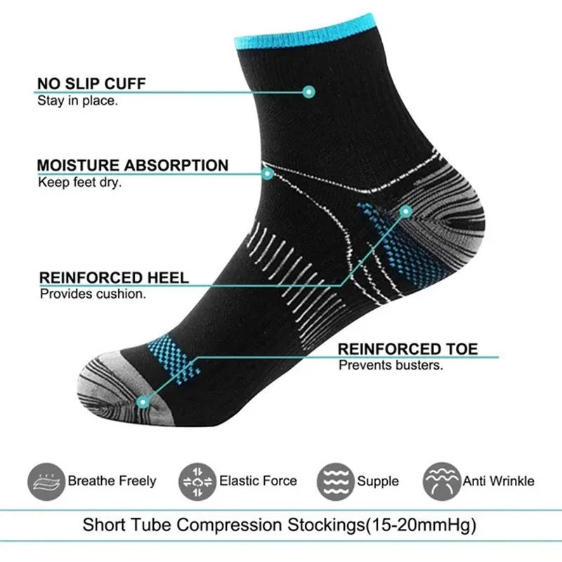 1Pairs Plantar Fasciitis Socks with Arch Support for Men & Women - Best Ankle Compression Socks for Foot and Heel Pain Relief -